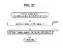 Fig. 26 - IMAGE PROCESSING APPARATUS AND METHOD