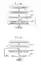 Fig. 28 - IMAGE PROCESSING APPARATUS AND METHOD