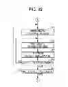 Fig. 30 - IMAGE PROCESSING APPARATUS AND METHOD