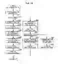 Fig. 32 - IMAGE PROCESSING APPARATUS AND METHOD