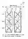 Fig. 01 - Codebook feedback method for per-user elevation beamforming