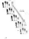 Fig. 11 - Fingerprint preview quality and segmentation