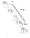 Fig. 17 - Fingerprint preview quality and segmentation