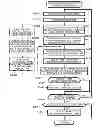 Fig. 01 - Image processing apparatus, computer-readable storage medium storing computer-readable instructions and associated method