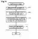Fig. 12 - Image processing apparatus, computer-readable storage medium storing computer-readable instructions and associated method