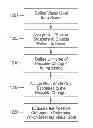 Fig. 01 - Systems and methods for optimizing a scene