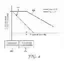 Fig. 06 - Systems and methods for optimizing a scene