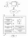 Fig. 10 - Systems and methods for optimizing a scene