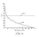 Fig. 13 - Systems and methods for optimizing a scene