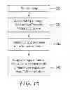 Fig. 17 - Systems and methods for optimizing a scene