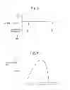 Fig. 07 - Exhaust purification system of internal combustion engine