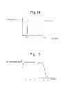 Fig. 10 - Exhaust purification system of internal combustion engine