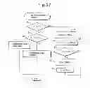 Fig. 14 - Exhaust purification system of internal combustion engine