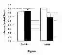 Fig. 02 - Method for Mosquito Control