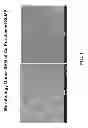 Fig. 02 - Si composite electrode with Li metal doping for advanced lithium-ion battery