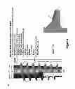 Fig. 04 - HIGH TORQUE DENTAL IMPLANT SYSTEM