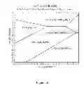 Fig. 03 - Composition