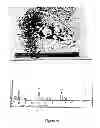 Fig. 10 - Composition