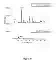 Fig. 30 - Composition
