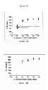 Fig. 49 - NMR systems and methods for the rapid detection of analytes