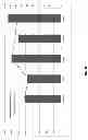 Fig. 31 - Abrasive article having a non-uniform distribution of openings