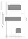 Fig. 33 - Abrasive article having a non-uniform distribution of openings