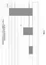 Fig. 34 - Abrasive article having a non-uniform distribution of openings