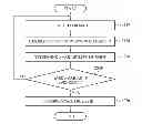 Fig. 01 - APPARATUS AND METHOD FOR WIRELESS NETWORK CONNECTION