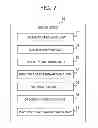 Fig. 07 - Game system for encouraging communication between users