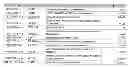 Fig. 64 - Method of constructing a data architecture