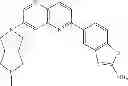 Fig. 232 - Substituted benzoxazoles as PI3 kinase inhibitors