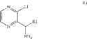 Fig. 02 - PREPARATION OF C-PYRAZINE-METHYLAMINES