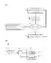 Fig. 03 - Apparatus and method for automatically controlling a transmission of a wheel loader