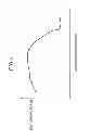 Fig. 05 - Traction control device and method for a motorcycle