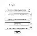 Fig. 10 - Traction control device and method for a motorcycle