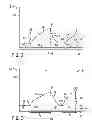 Fig. 03 - Devices and methods for analyzing spatter generating events