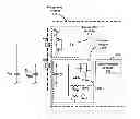 Fig. 01 - Capacitive charge measurement