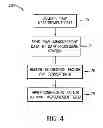Fig. 05 - Method for calibrating sensors in a power system