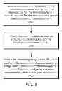 Fig. 08 - Automatically Configuring a Measurement System Using Measurement Results Data Capture Images Annotated with Instrumentation Configuration