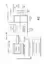 Fig. 02 - Apparatus and method for IDDQ tests