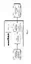 Fig. 06 - Method And System For Improving Quality Of Care And Safety And Continuous Physician And Patient Learning