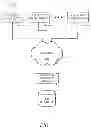 Fig. 02 - SYSTEMS AND METHODS FOR CERTIFIED LOCATION DATA COLLECTION, MANAGEMENT, AND UTILIZATION