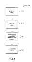 Fig. 02 - Systems and methods for measuring and scoring engagement in organizations