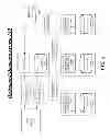 Fig. 07 - Techniques to perform in-database computational programming