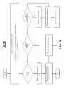 Fig. 12 - Techniques to perform in-database computational programming