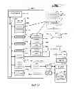 Fig. 16 - Techniques to perform in-database computational programming