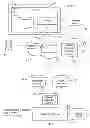 Fig. 02 - Server for Conveying a Set of Contact Identification Data to a User Equipment, Methods Therefor, User Equipment, Computer Programs and Computer Program Products