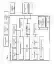 Fig. 03 - METHOD AND APPARATUS FOR PROVIDING TOKEN-BASED CLASSIFICATION OF DEVICE INFORMATION
