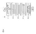 Fig. 07 - METHOD AND APPARATUS FOR PROVIDING TOKEN-BASED CLASSIFICATION OF DEVICE INFORMATION