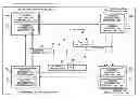 Fig. 01 - INFORMATION PROCESSING SYSTEM AND INFORMATION TRANSMITTING METHOD